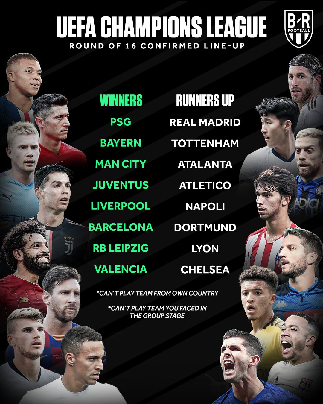 Xác định 16 đội vào vòng knock-out Champions League ảnh 1
