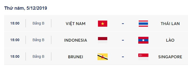 Kịch bản nguy hiểm có thể khiến U22 Việt Nam bị loại ngay từ vòng bảng ảnh 1