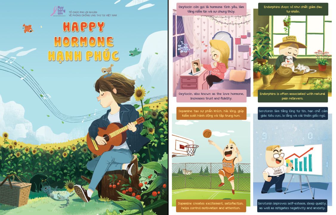 Ruy Băng Tím: “Những chiến binh” giúp cộng đồng phòng chống ung thư ảnh 2