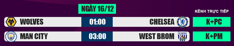 Lịch thi đấu, trực tiếp Ngoại hạng Anh 15/12: Chelsea gặp 'Sói dữ' ảnh 2