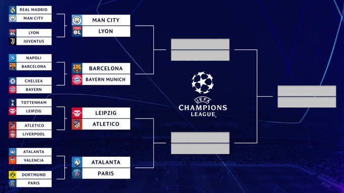 Hai đội bóng nào sẽ vào chung kết Champions League? ảnh 1