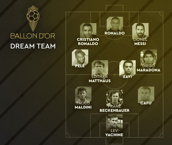 Đội hình vĩ đại nhất lịch sử: Messi, Ronaldo sát cánh bên Maradona ảnh 1