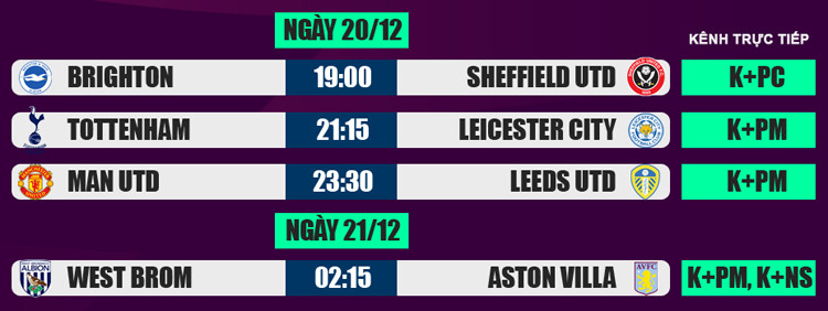 Lịch thi đấu, trực tiếp Ngoại hạng Anh 20/12: Thời cơ của M.U ảnh 2