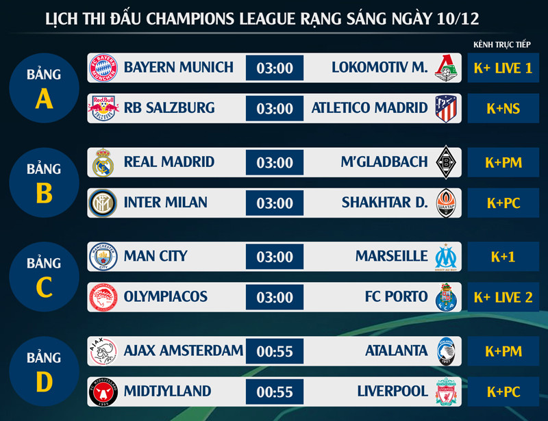 HLV Zidane mạnh mồm trước trận cầu sinh tử của Real ảnh 1