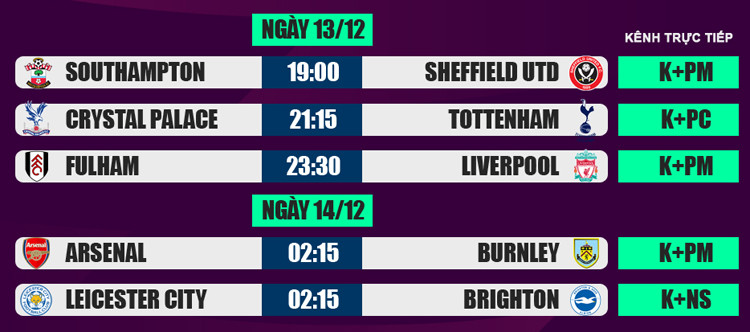 Lịch thi đấu, trực tiếp Ngoại hạng Anh 13/12: Tottenham và Liverpool tranh ngôi đầu ảnh 2