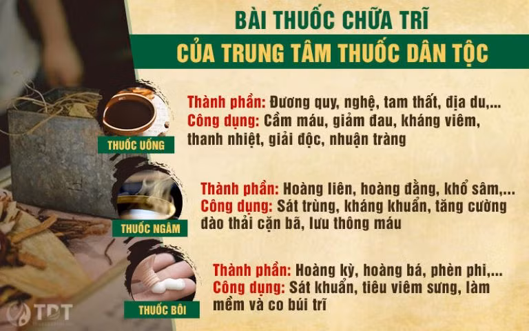 Thuốc dân tộc chữa khỏi bệnh trĩ cho diễn viên Bình Xuyên ảnh 3