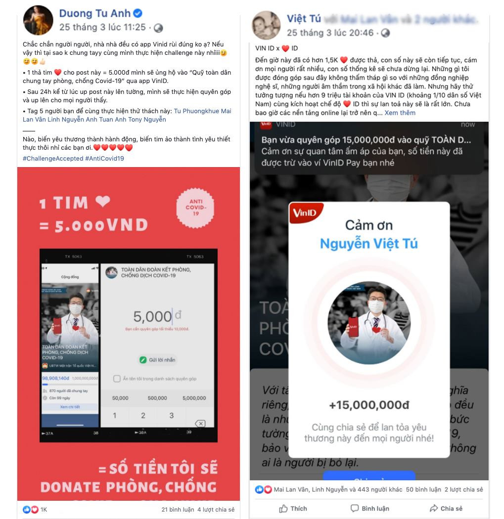 Người dùng VinID ủng hộ phòng, chống COVID-19 hơn 1,5 tỷ đồng sau 1 tuần quyên góp ảnh 2