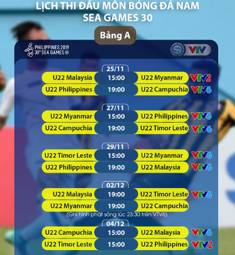Lịch thi đấu môn bóng đá nam và nữ SEA Games 2019 ảnh 1