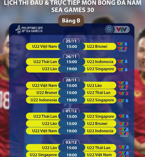 Lịch thi đấu môn bóng đá nam và nữ SEA Games 2019 ảnh 2