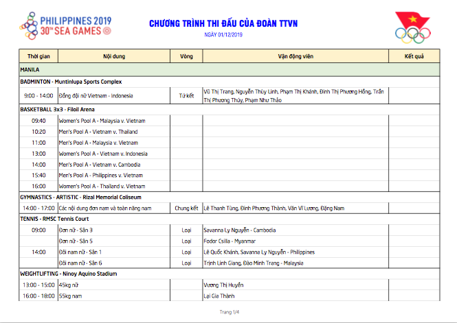 SEA Games ngày 1/12: Đua xe đạp 'mở hàng' HCV cho đoàn Việt Nam ảnh 5