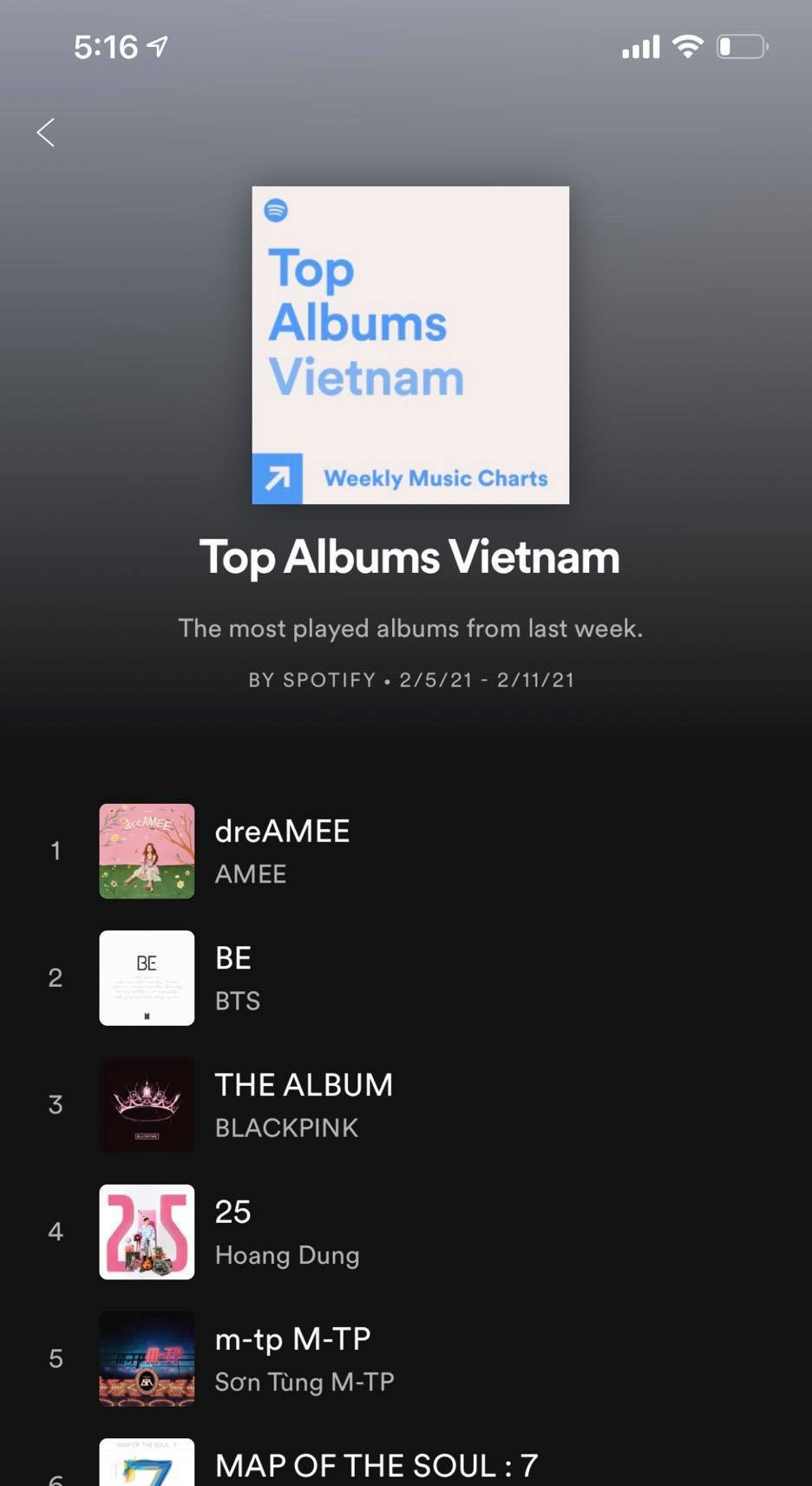 Bài hát của Amee, Ricky Star và Lăng LD lội ngược dòng, “gây bão” trên TikTok và các BXH âm nhạc ảnh 2