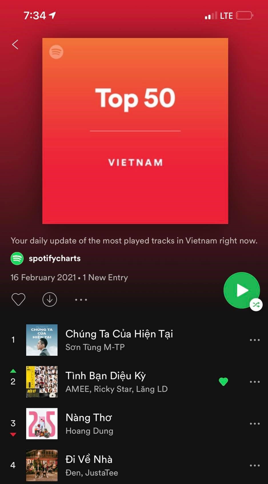 Bài hát của Amee, Ricky Star và Lăng LD lội ngược dòng, “gây bão” trên TikTok và các BXH âm nhạc ảnh 4