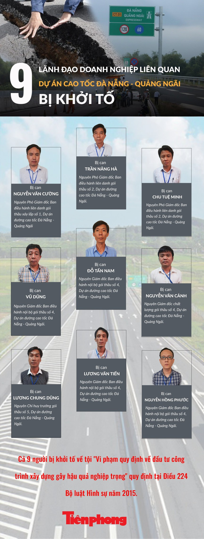 Khởi tố 13 bị can tại Tổng Công ty đầu tư phát triển đường cao tốc Việt Nam ảnh 4