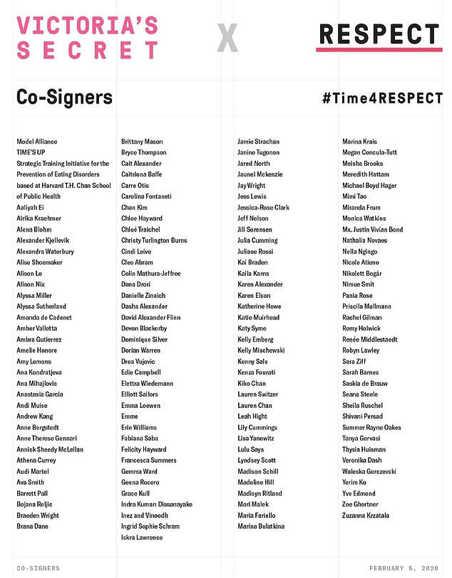 Hơn 100 chân dài Victoria’s Secret ký thư kêu gọi CEO kiểm soát bê bối tình dục ảnh 1