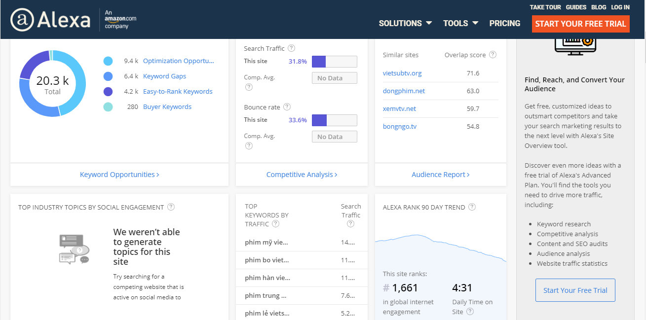 Thói quen xem “chùa” có thay đổi sau khi trang phim lậu nổi tiếng bị nhà mạng chặn? ảnh 4