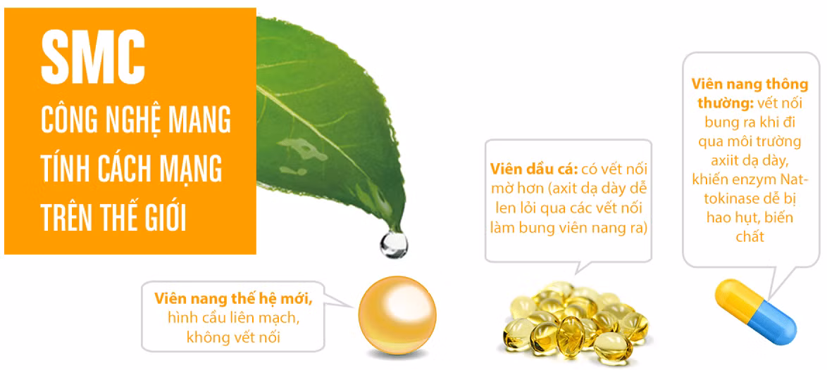 Bảo bối làm tan cục máu đông ngăn tai biến của người Nhật ảnh 2
