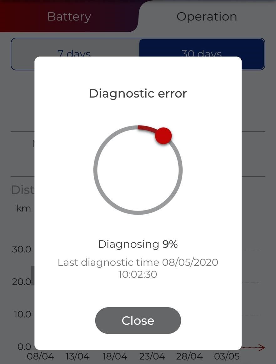 Khám phá loạt công nghệ thông minh của xe máy điện VinFast ảnh 7