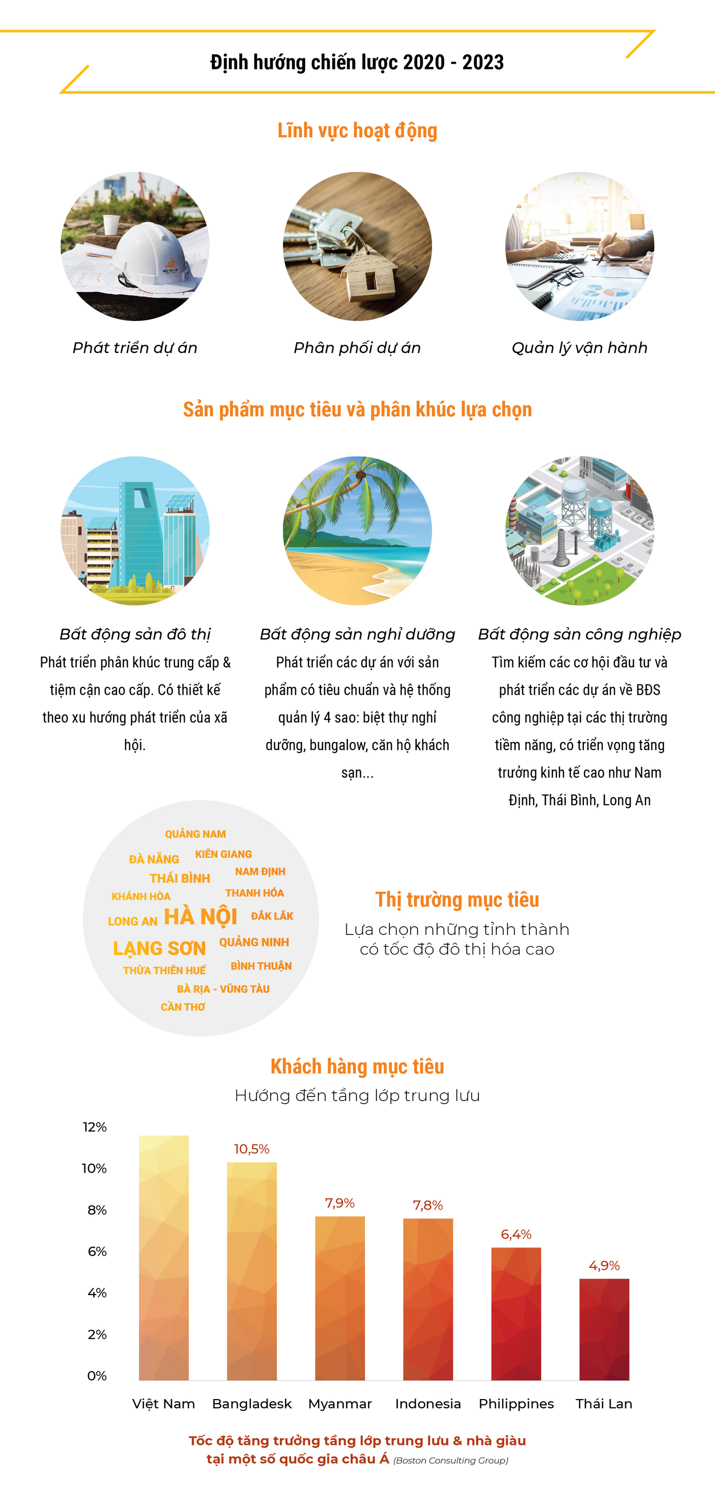 Khám phá ý nghĩa logo và bộ nhận diện mới của Hải Phát ảnh 4