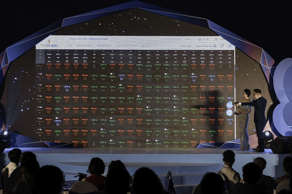 ‘Choáng’ với tốc độ mở bán của tòa tháp trái tim Vinhomes Ocean Park ảnh 2