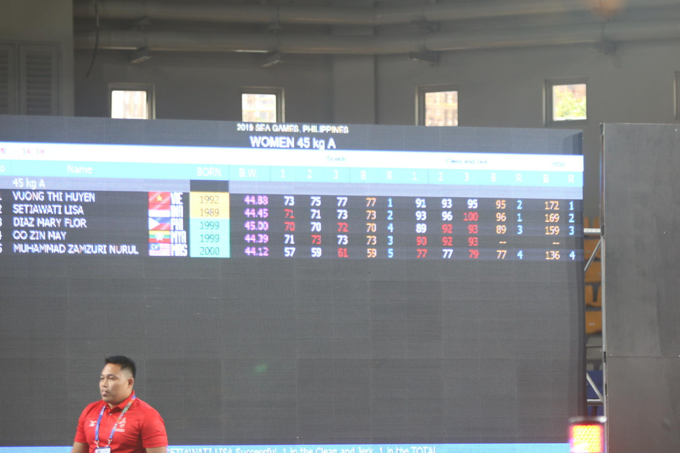 SEA Games ngày 1/12: Cử tạ lập cú đúp HCV cho Việt Nam ảnh 5