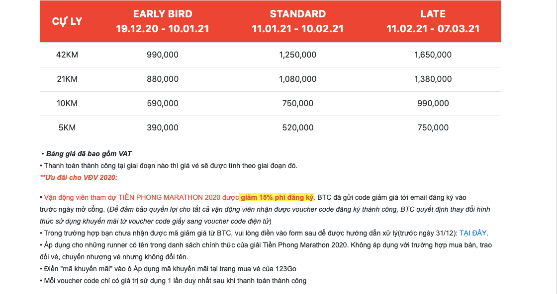 Gần 3.500 VĐV phong trào mua vé 'siêu sớm' dự Tiền Phong Marathon 2021 ảnh 1