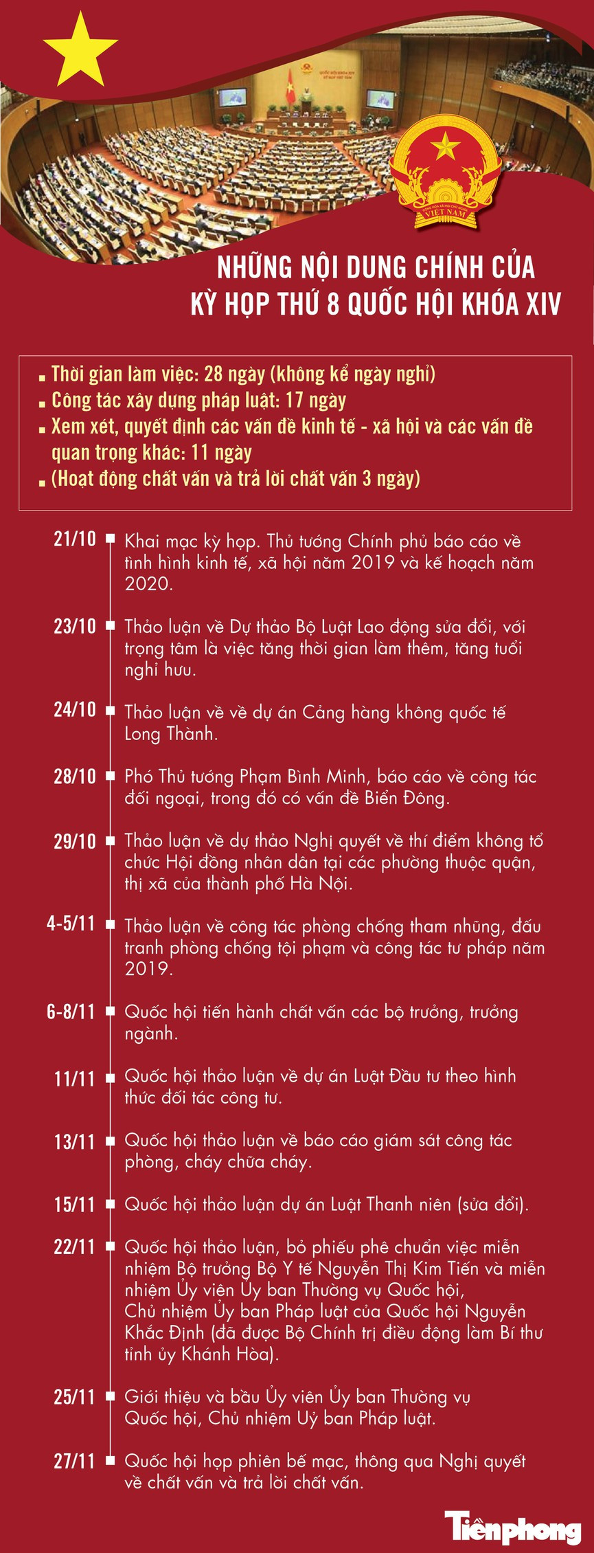 Đại biểu Quốc hội: 'Có những ngư dân giỏi đã trở thành con nợ xấu' ảnh 5