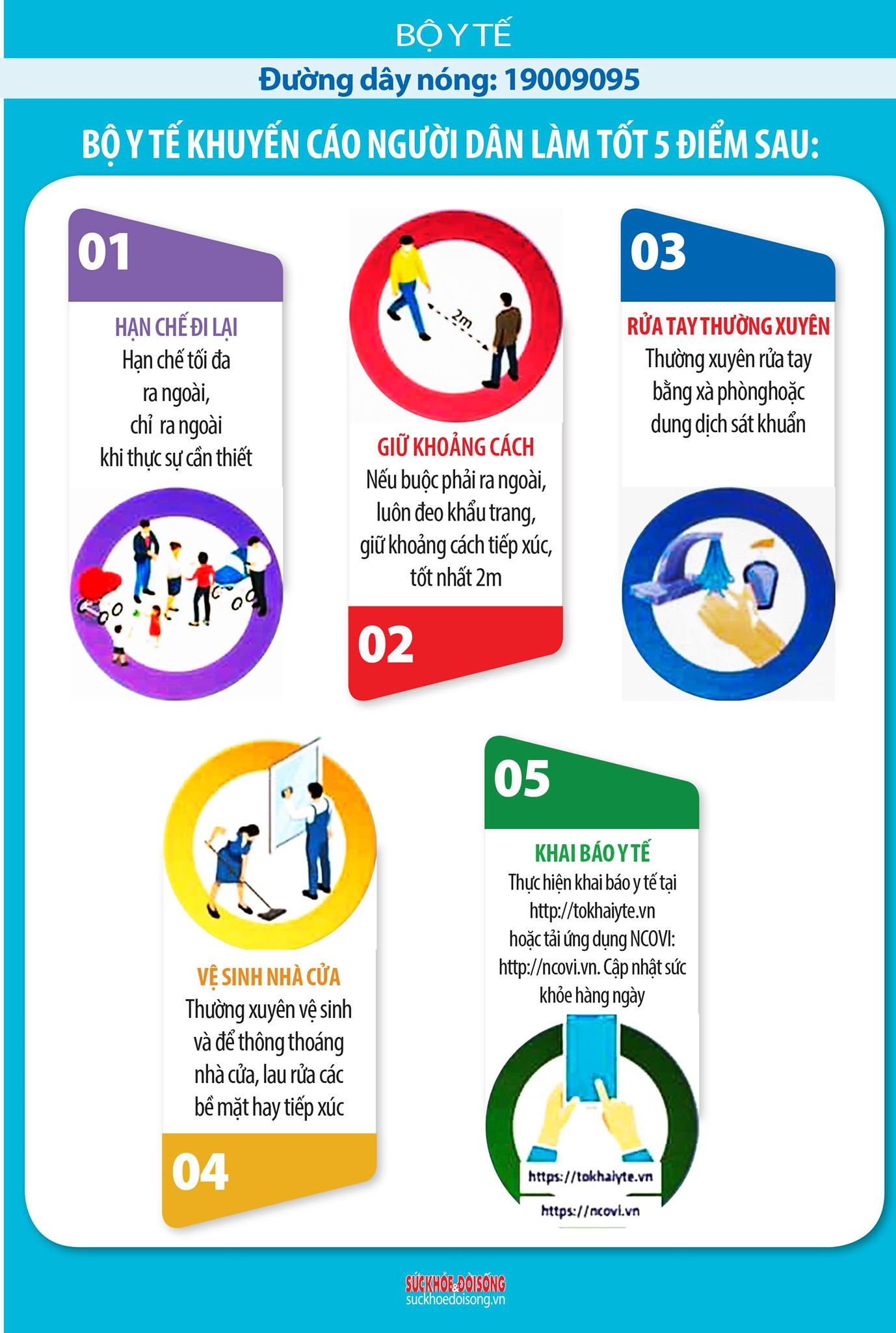 Bộ Y tế yêu cầu ai đến TP Đà Nẵng từ ngày 1-29/7 cần nghiêm túc làm việc sau ảnh 1