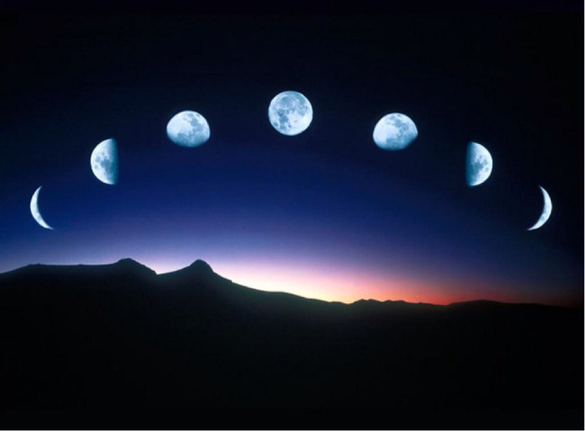 1001 thắc mắc: Trái đất sẽ ra sao nếu mặt trăng biến mất? ảnh 2