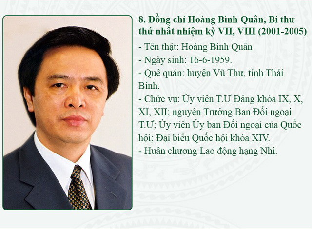 Chân dung 13 Bí thư thứ nhất T.Ư Đoàn qua các thời kỳ ảnh 9