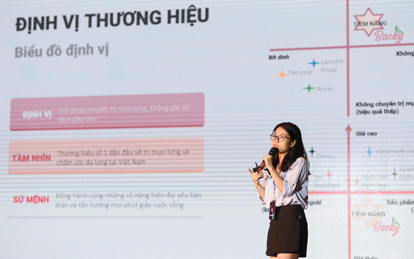 Cuộc thi về marketing hàng đầu dành cho sinh viên trở lại ảnh 2