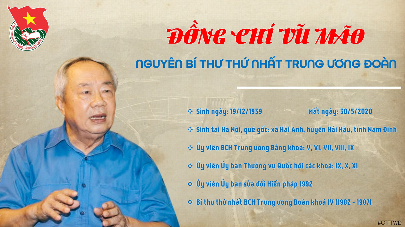 Tiểu sử và sự nghiệp đồng chí Vũ Mão - nguyên Bí thư thứ nhất T.Ư Đoàn ảnh 1