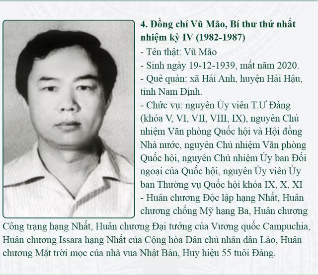 Chân dung 13 Bí thư thứ nhất T.Ư Đoàn qua các thời kỳ ảnh 5