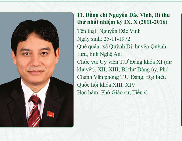 Chân dung 13 Bí thư thứ nhất T.Ư Đoàn qua các thời kỳ ảnh 12