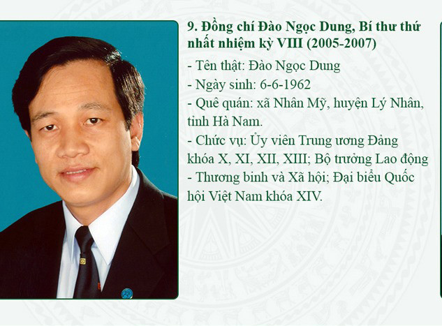 Chân dung 13 Bí thư thứ nhất T.Ư Đoàn qua các thời kỳ ảnh 10