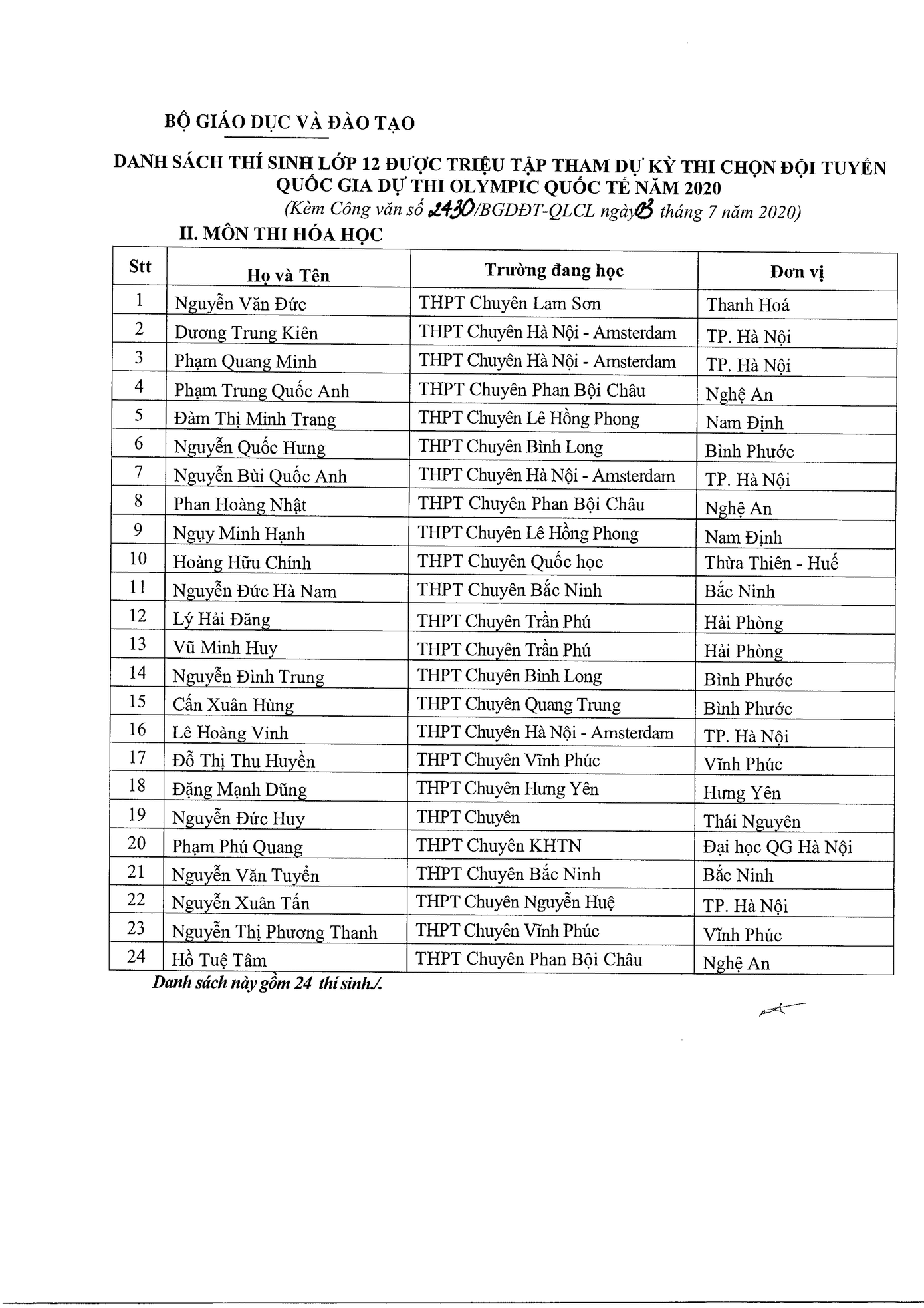 132 học sinh được miễn thi và xét tuyển thẳng vào đại học năm 2020 ảnh 5