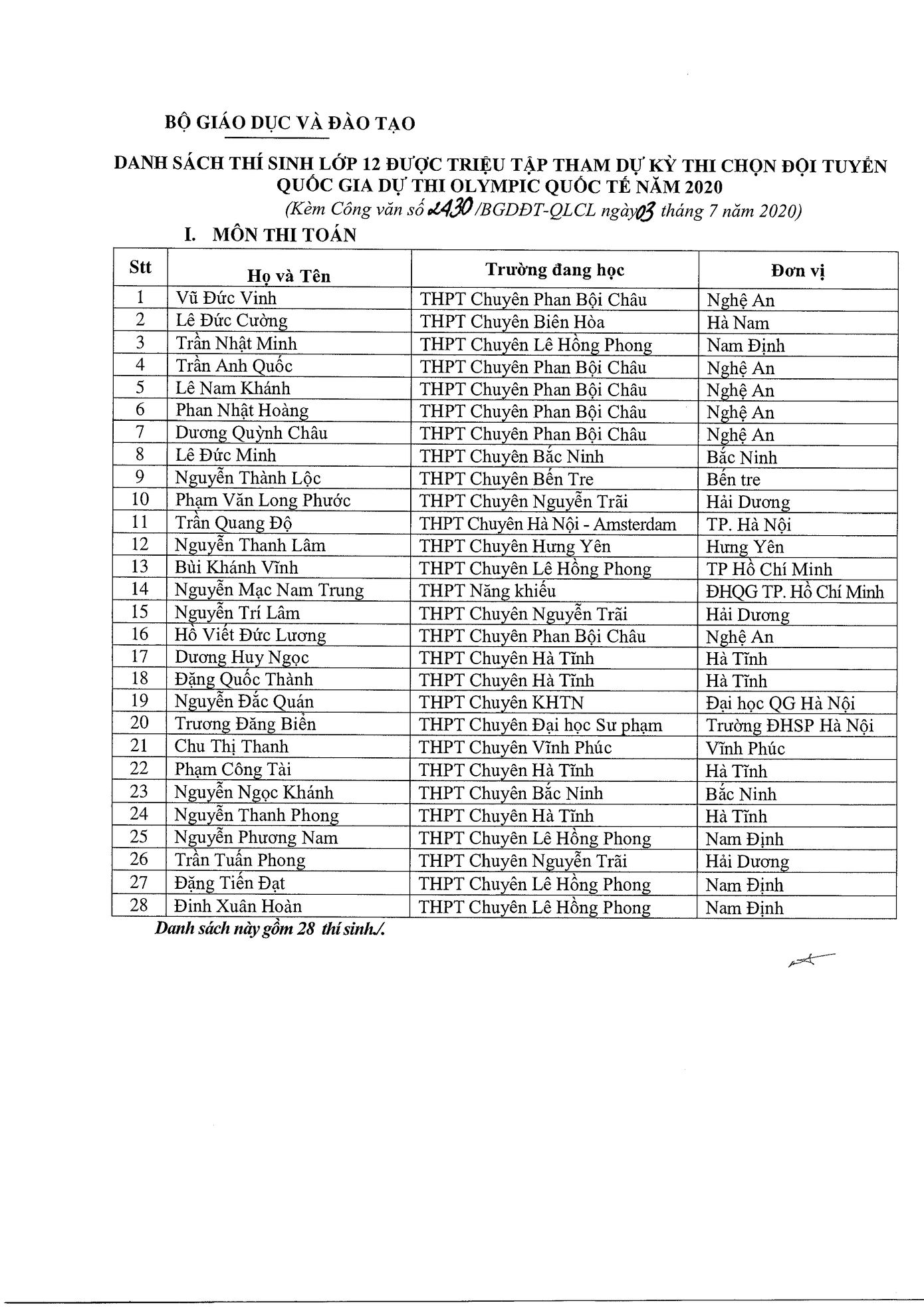 132 học sinh được miễn thi và xét tuyển thẳng vào đại học năm 2020 ảnh 1