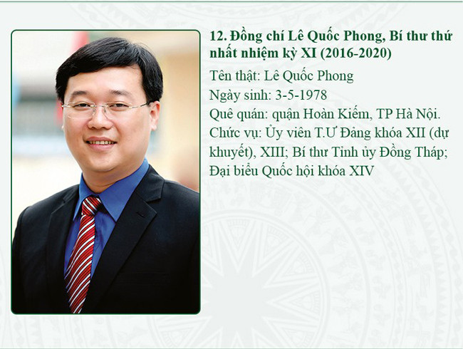 Chân dung 13 Bí thư thứ nhất T.Ư Đoàn qua các thời kỳ ảnh 13