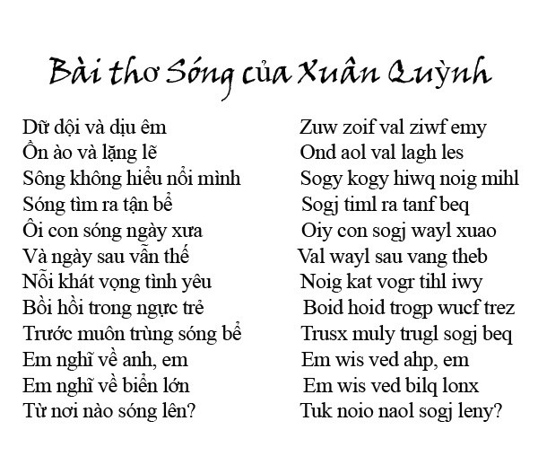 Có hay không việc Viện Ngôn ngữ học Việt Nam từ chối thẩm định 'Chữ VN song song 4.0'? ảnh 1