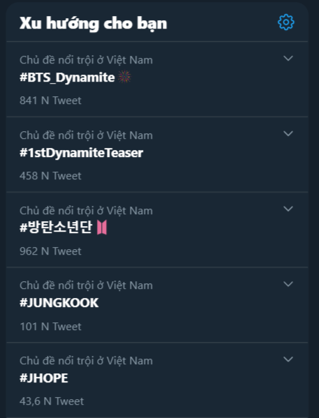 BTS “tấn công” bằng ảnh teaser “Dynamite”, dù biết trước nhưng ARMY chẳng thể đề phòng ảnh 9