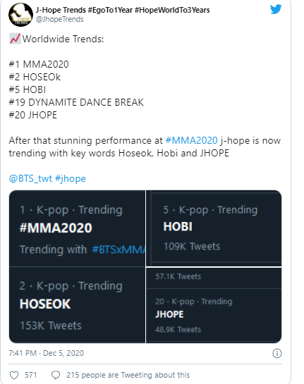 Với vũ đạo “đỉnh của chóp” tại MMA 2020, j-hope (BTS) lại khiến ARMY bị “lật bias“ ảnh 9
