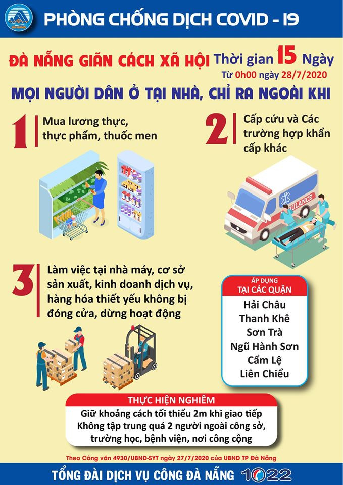 Truy dấu chân 11 bệnh nhân COVID-19 mới, lộ trình phủ khắp Đà Nẵng ảnh 9