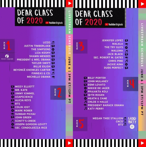 V (BTS) “đốn tim” fan bằng một hành động nhỏ nhưng tinh tế tại “Dear Class of 2020“ ảnh 1