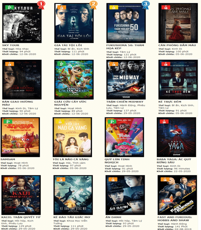 Hà Nội mùa này vắng khách xem phim: Sảnh chờ đìu hiu, nhân viên thưa thớt ảnh 11