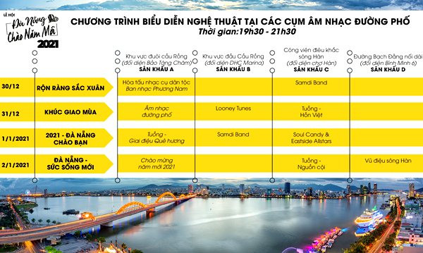 Giới trẻ Đà Nẵng tha hồ "bung xõa" với loạt sự kiện đếm ngược đón năm mới hoành tráng ảnh 4