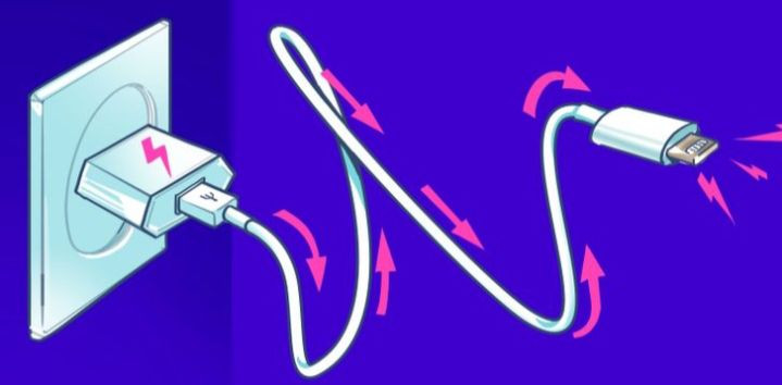 10 sai lầm cực nguy hiểm khi sạc pin điện thoại bạn cần phải dừng ngay và luôn! ảnh 1