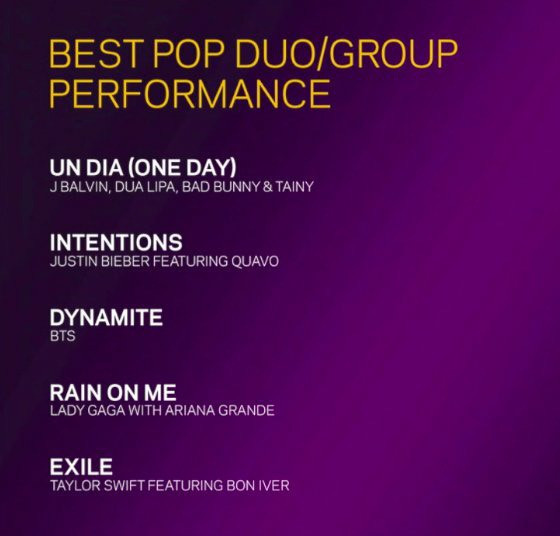 Bị nghi ngờ “tặng” 100.000 lượt dislike cho MV “Rain On Me”, ARMY hồi đáp cực ngầu ảnh 1