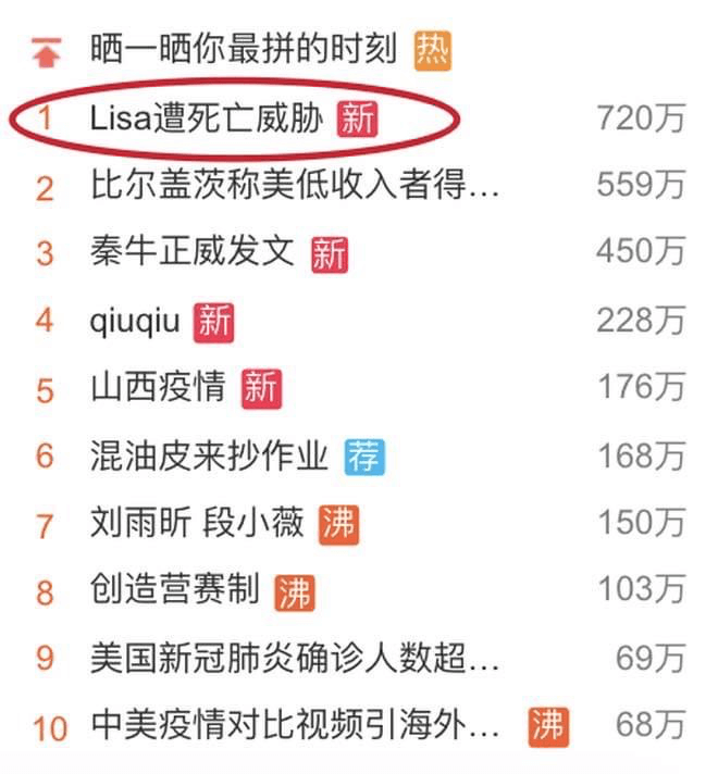 Các fan đứng ngồi không yên khi Lisa (BLACKPINK) bị anti fan dọa giết ảnh 2