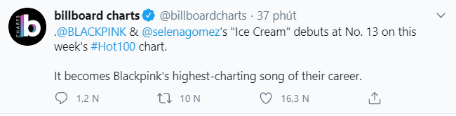 HOT: BLACKPINK lần đầu tiên lọt Top 20 BXH Billboard Hot 100 với “Ice Cream“ ảnh 1