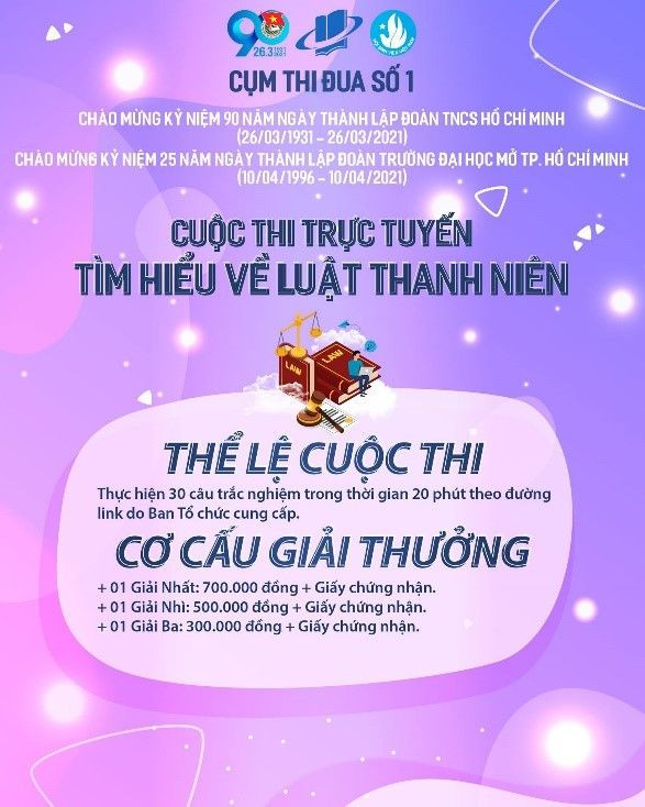 Cuộc thi trực tuyến tìm hiểu về Luật Thanh niên với giải thưởng hấp dẫn. Tháng Thanh niên 2021: Sinh viên Đại học Mở TP.HCM trổ tài với nhiều cuộc thi thú vị ảnh 1