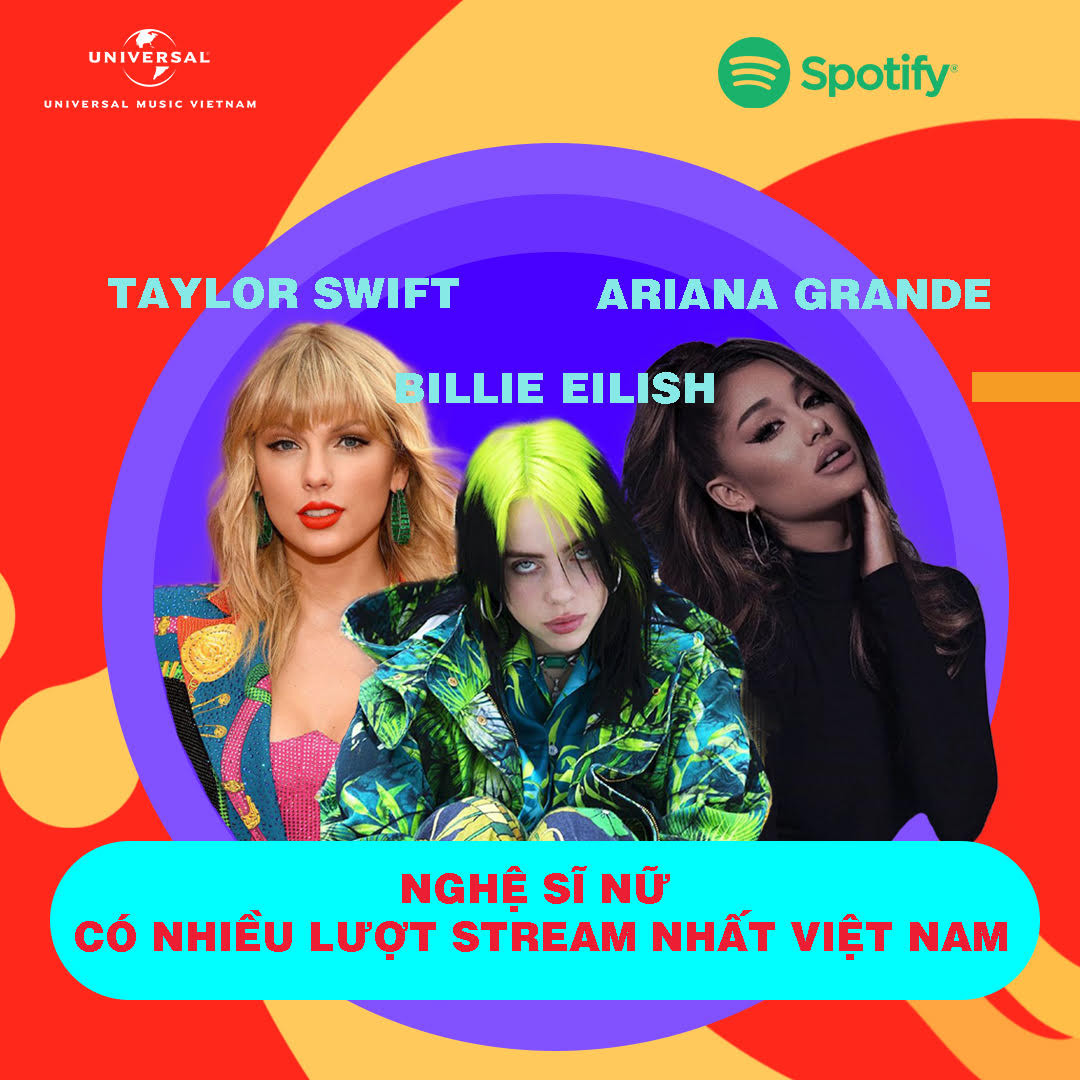 BTS vượt BLACKPINK trở thành “Nghệ sĩ được nghe nhiều nhất trên Spotify Việt Nam“ ảnh 11